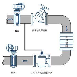 yc3.gif